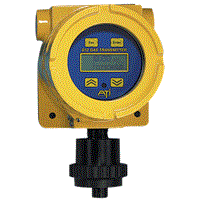 D12 Toxic & Combustible Gas Detector